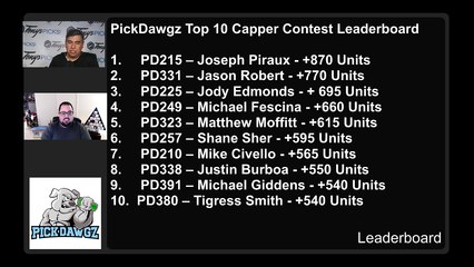 Drive Thru Show Free Picks Tuesday NCAAB Picks NFL Picks 12-8-2020