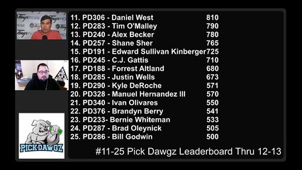 Drive Thru Show Live Free Picks Tonight Monday NFL Picks CBB Picks 12-14-2020
