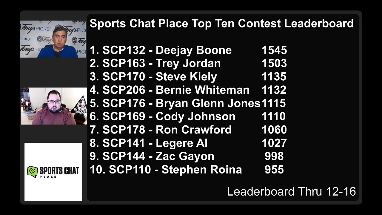 Drive Thru Show Live Free Picks Thursday NFL Picks NBA Picks NCAABPicks 12-17-2020