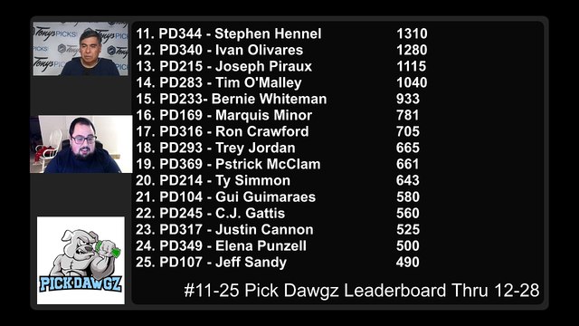 Drive Thru Free Picks Tuesday NBA Picks NCAAF Picks CBB Picks 12-29-2020