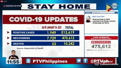 Laging Handa public briefing | Monday, January 25