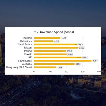 Doctors oppose bill allowing LGUs direct vaccine deals | Evening wRap