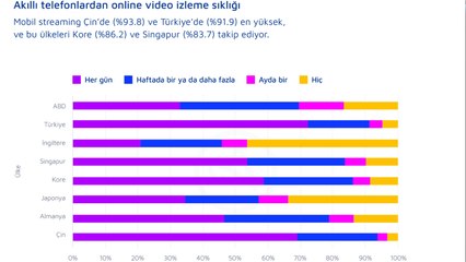 ICTMEDIATV GÜN ÖZETİ 19 ŞUBAT 2021