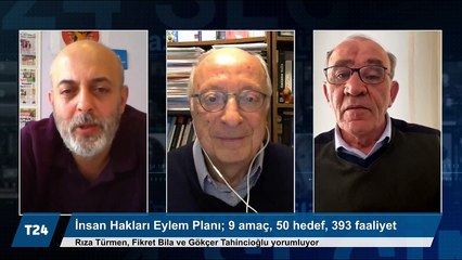 İnsan Hakları Eylem Planı; 9 amaç, 50 hedef, 393 faaliyet