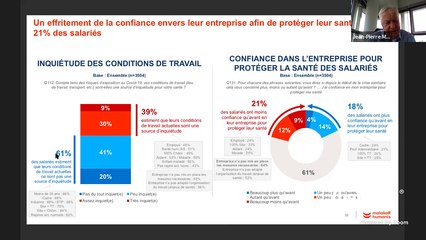 Spart'Race : Le sport et l'entreprise, quelle complémentarité ?