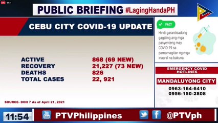 Public Briefing #LagingHandaPH | April  22, 2021