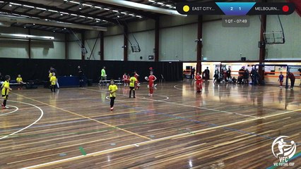 East City Wolves vs Melbourne Dragons
