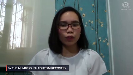 By The Numbers: Philippine tourism during a pandemic