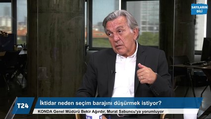 Video herunterladen: Türkiye'nin laiklik tartışmaları; Bekir Ağırdır, Murat Sabuncu'ya yorumluyor