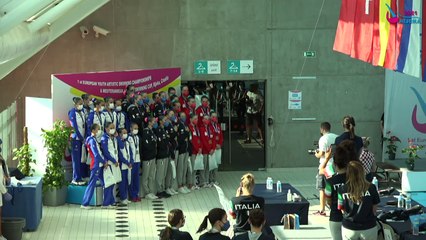 1st European Youth Artistic Swimming Championships & Mediterranean Artistic Swimming Cup