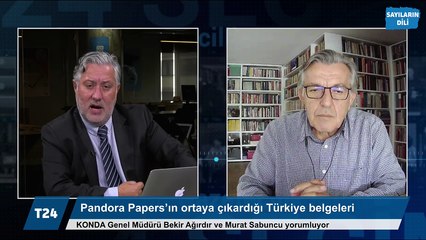 Video herunterladen: Muhalefetin sistem anlaşması, Erdoğan'ın 2023 hayali; Bekir Ağırdır ve Murat Sabuncu yorumluyor