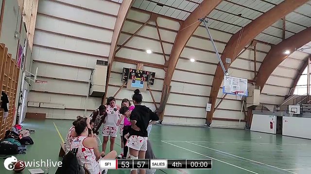 Swish Live - TCMS Basket — B Comminges Salies du Salat - 6571194