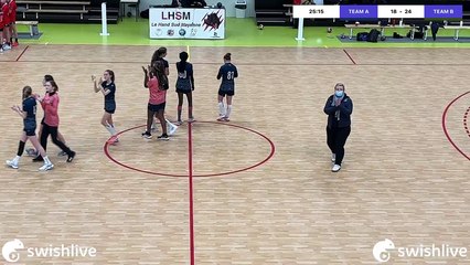 Swish Live - Retransmission match U15 - 7528459