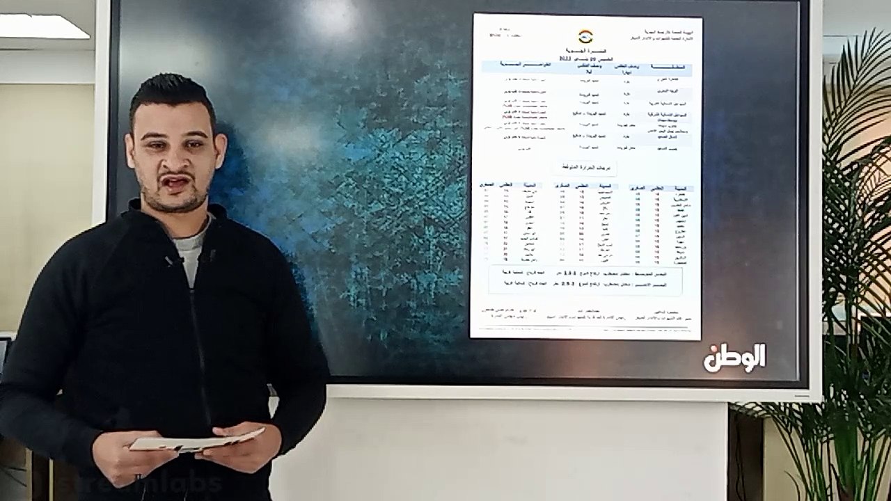 مصر تتعرض خلال ساعات لموجة صقيع ودرجات الحرارة تنخفض إلى تحت الصفر.. والأرصاد تحذر: خليكم في البيت