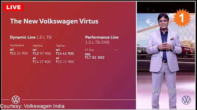 LIVE: Launch: New Volkswagen Virtus