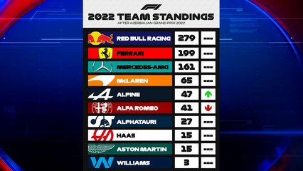 ContraAtaque Deportivo, 13 de Junio de 2022.