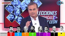 Especial Elecciones Autonómicas de Castilla y León