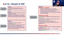 PSF2022- Dispositif 4: Créer et développer l'offre de pratiques VxE proposée par la FFBB dans une démarche de qualité (Basket Santé, Basketonik, MicroBasket, Basketinclusif,…)