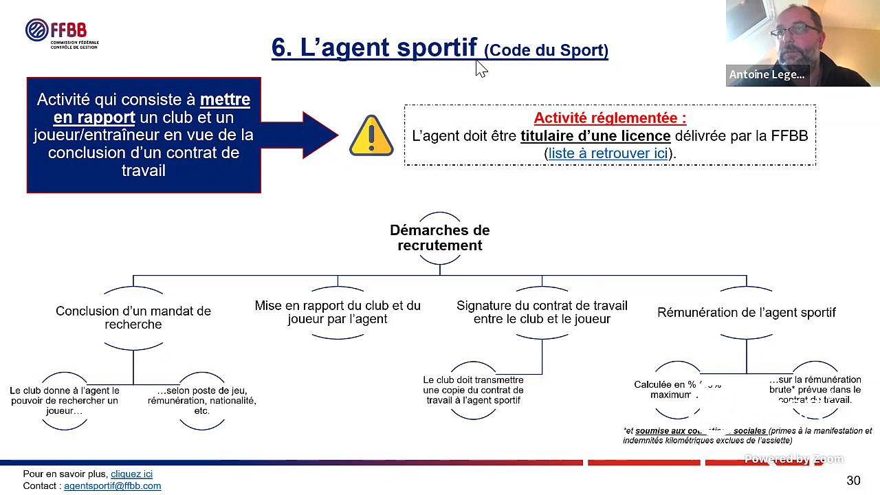 FFBB Webinaire de la Commission de Contrôle de Gestion FFBB
