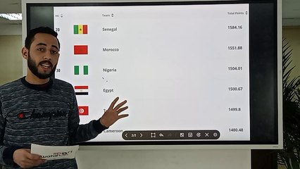 عاجل.. مفاجأة من فيفا لمنتخب مصر في التصنيف  وتقليل عدد الأندية في الدوري
