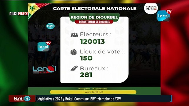 Résultats Législatives 2022 : La déclaration des membres de la Coalition BBY