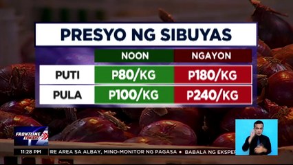 Always On Channel | August 4, 2022