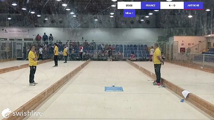Championnat du Monde Jeunes de Raffa Volo