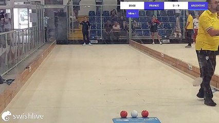 Championnat du Monde Jeunes de Raffa Volo