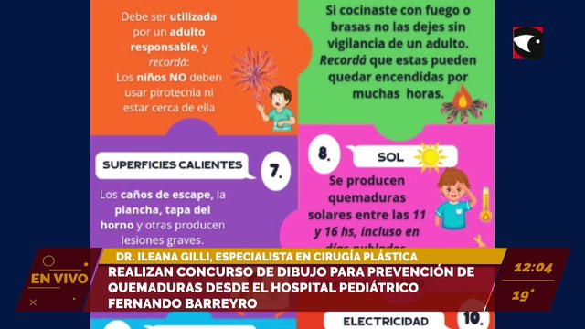 Se realizará un concurso de dibujo para prevención de quemaduras desde el Hospital Pediátrico Dr. Fernando Barreyro