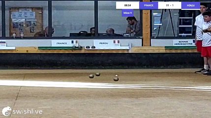 Championnat du monde jeunes