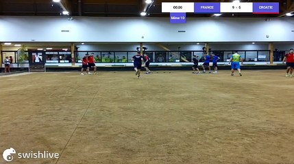 Championnat du monde jeunes