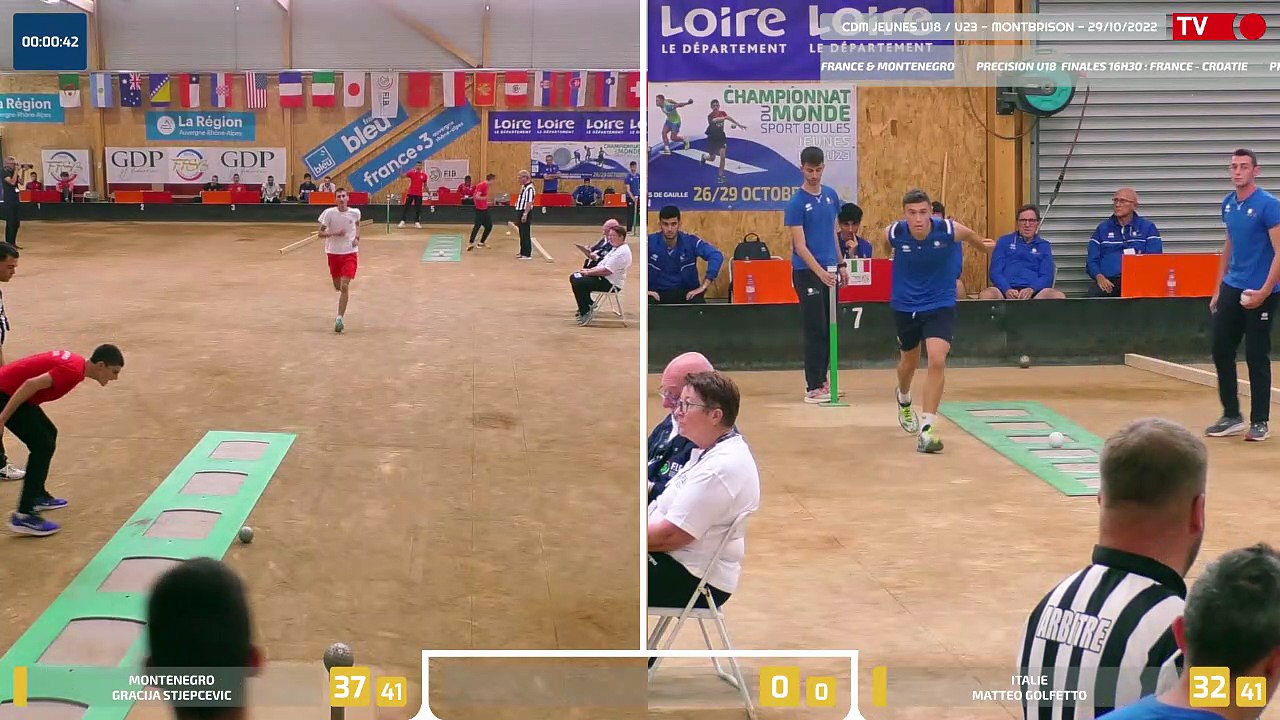 Championnat du monde jeunes