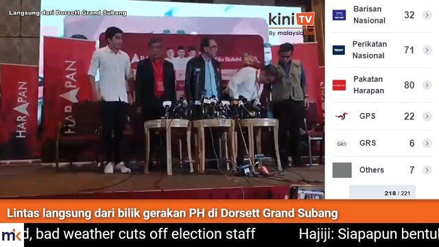 LIVE: Perkembangan terkini keputusan pilihan raya umum ke-15