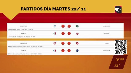 En vivo | Misiones Online Mundial 2022
