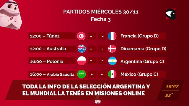 Misiones Online Mundial 2022: Más clasificados y eliminados en la novena jornada de la Copa del Mundo.