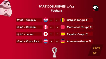 Misiones Online Mundial 2022: Ganó Argentina y pasó a octavos de final.