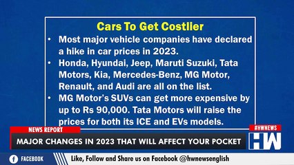 HW News 24x7 LIVE TV