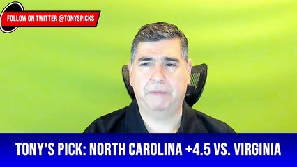 Game Day Picks Show Live Expert NBA NCAAB Picks - Predictions, Tonys Picks 1/10/2022