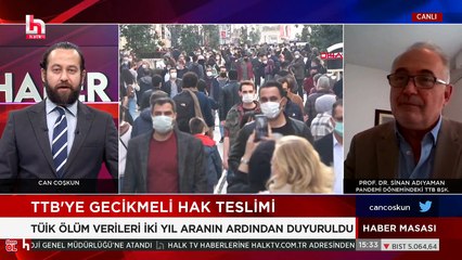 Halk TV CANLI YAYIN | HD