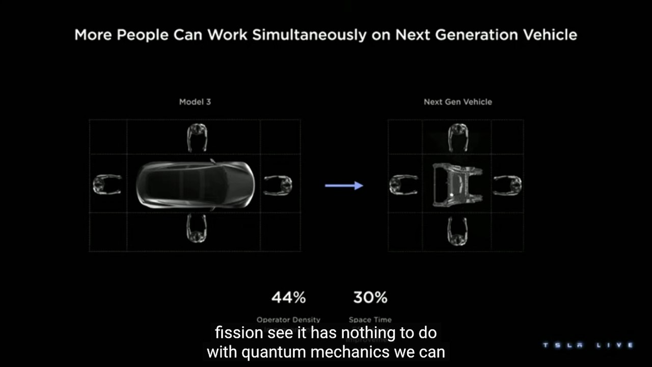 En vivo: Elon Musk presenta el proyecto de Tesla en Nuevo León en el 'Investor Day'