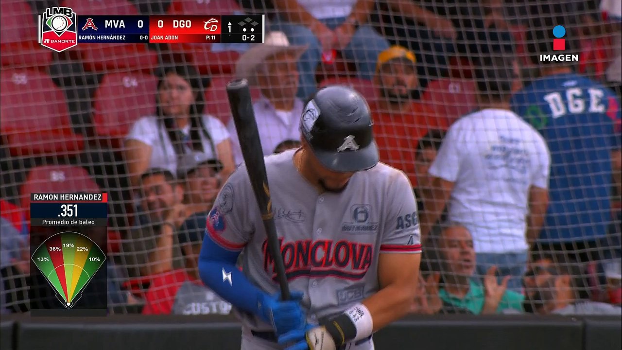 Liga Mexicana de Béisbol - Imagen Televisión