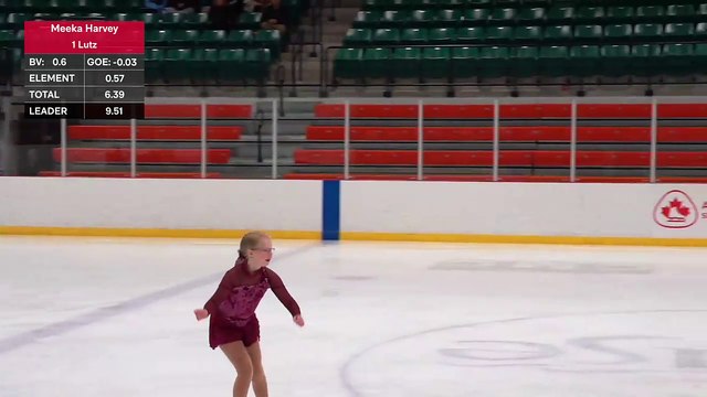 2023 Atlantic Canadian Skating Championships