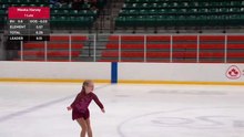 2023  Atlantic Canadian Skating Championships