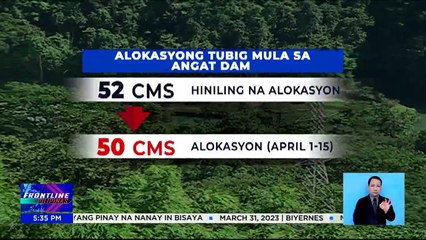 FRONTLINE PILIPINAS LIVESTREAM | March 31, 2023