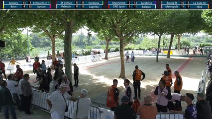Ligue Sport Boule M1 / 7e étape
