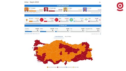 SEÇİM 2023 ile ilgili her şey I Hilmi Hacaloğlu, Cem Seymen ve Faruk Eren #canlı yayında