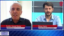 Prof.Dr. Veysel Ulusoy değerlendiriyor: Merkez Bankası’nın faiz kararı piyasaları nasıl etkileyecek? #canlı