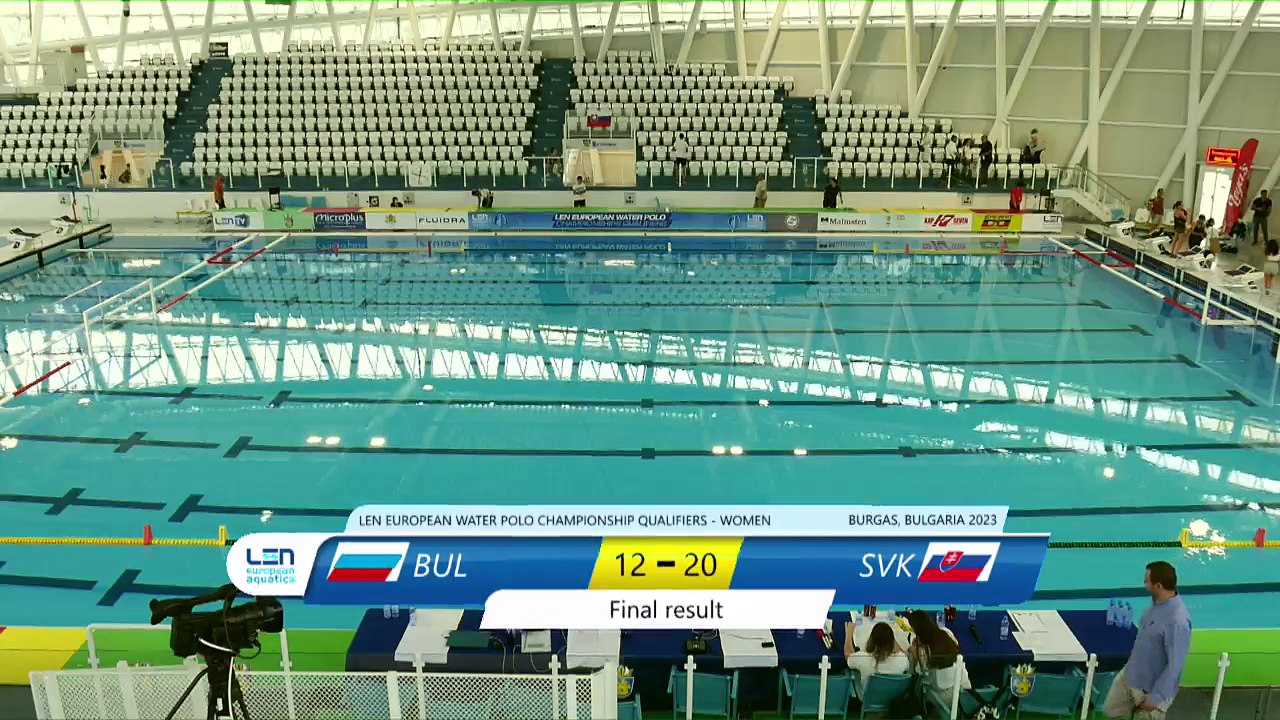 LEN European Championships Qualification 2 - Group A (Women)