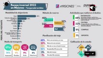 La Hora M por Misiones Online TV todos los lunes de 13 a 14 horas