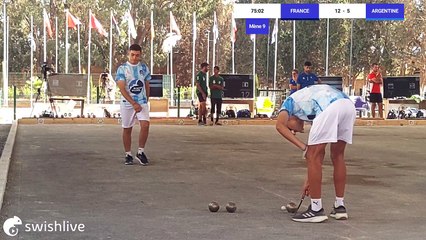 Championnat du Monde Jeunes